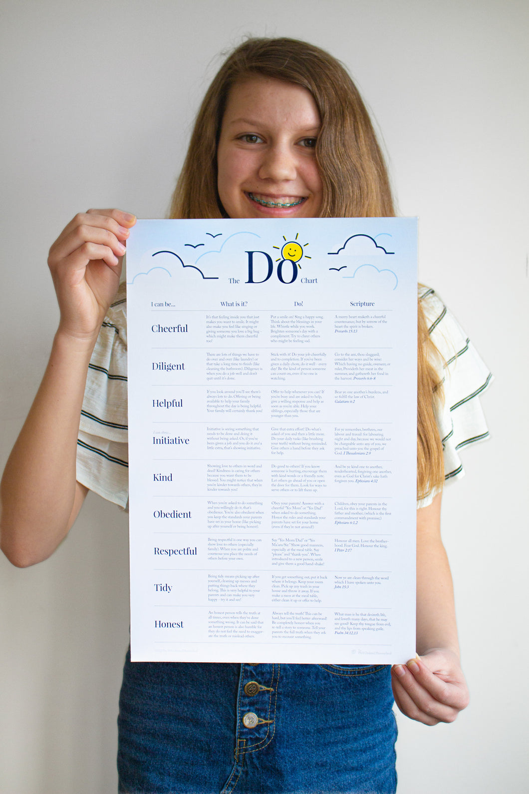 Do and Don't Chart Set