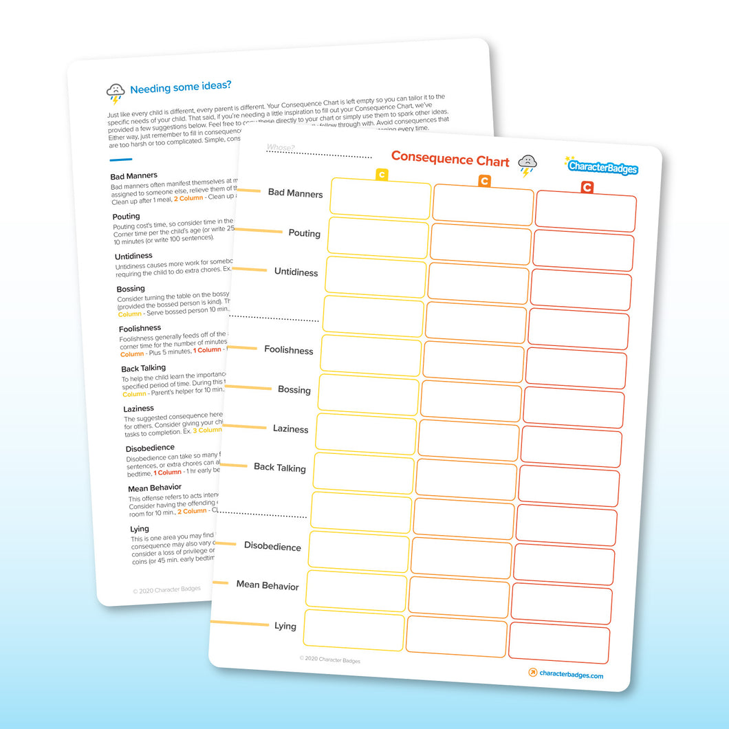 The Consequence Chart