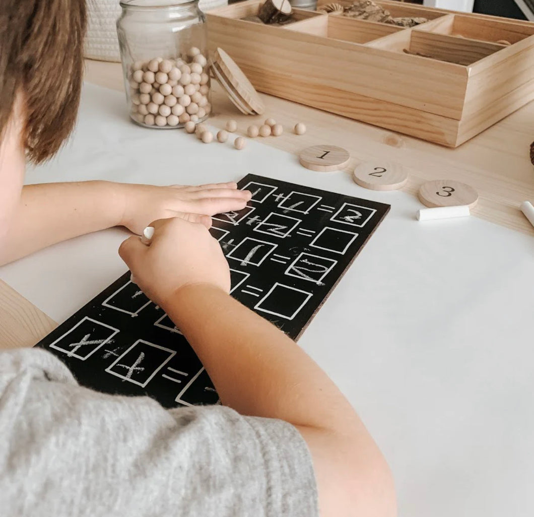 Basic operations chalkboard